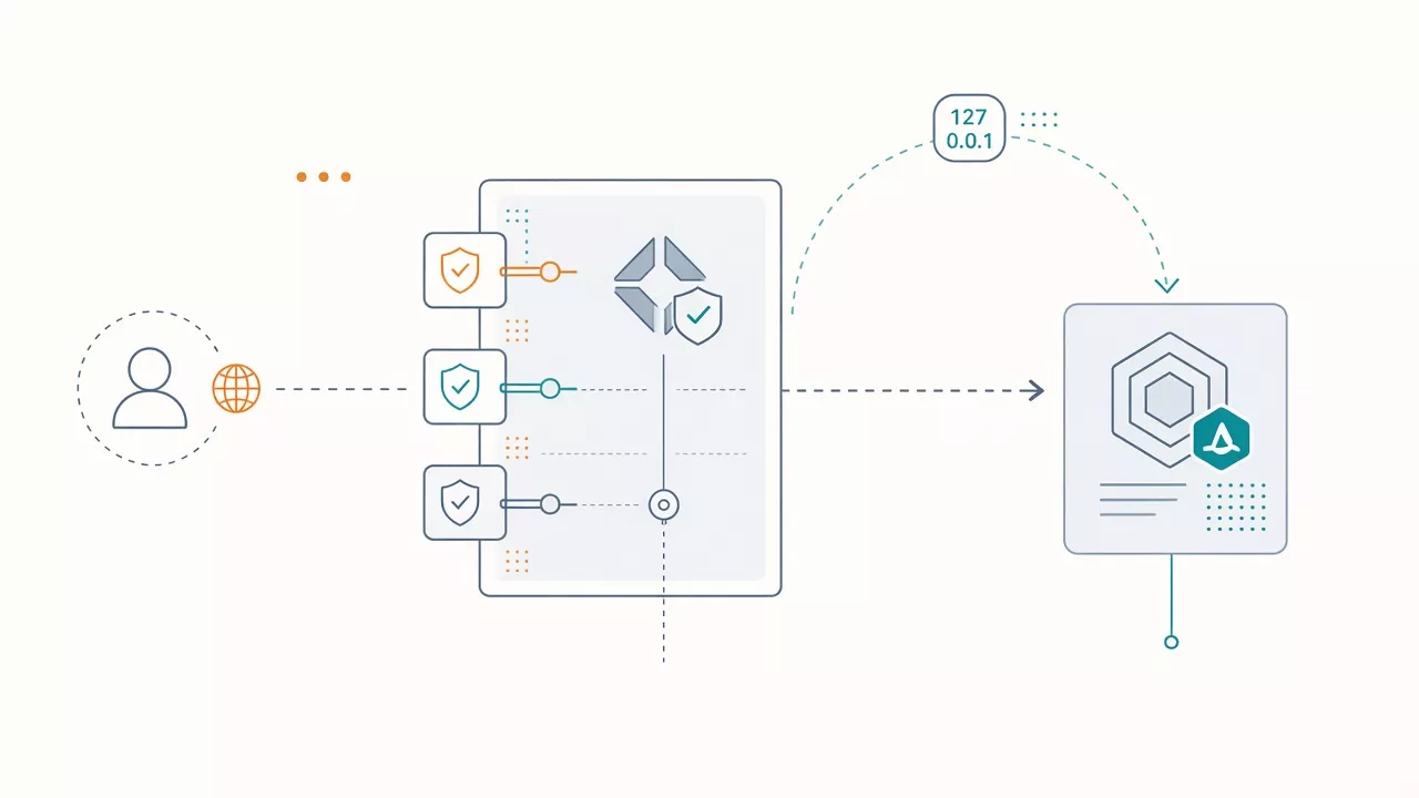 Chỉ công khai SSH và reverse proxy