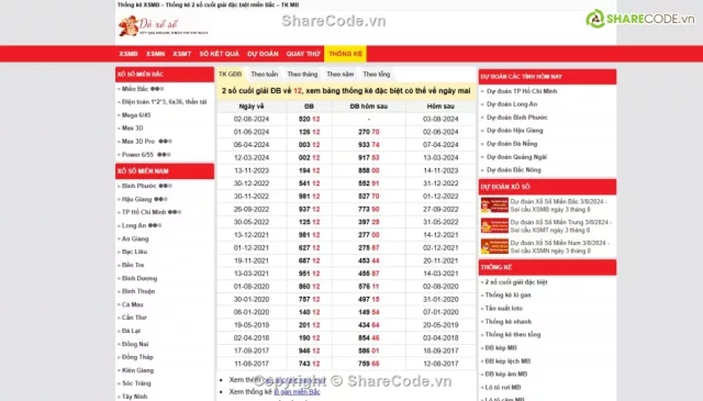 Code Xổ Số Bản Đẹp.Có Thể Chỉnh Kết Quả